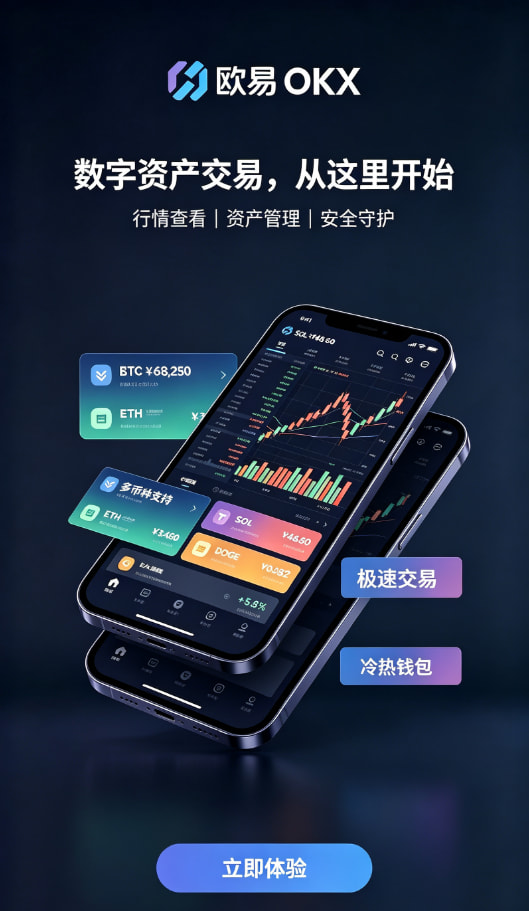 欧交易所App官网下载充提说明